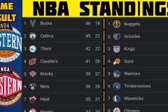 篮球运动员杨瀚森培养费用：NBA标准与青岛生活成本对比